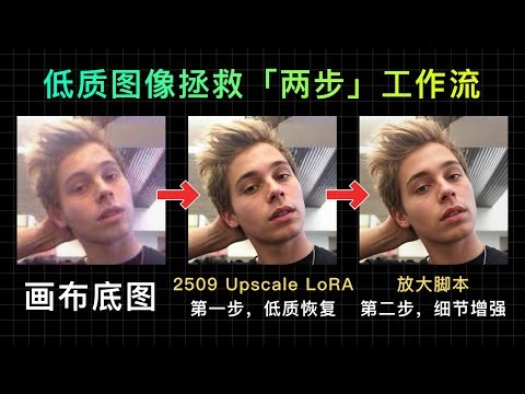 Two Step Upscale Workflow, Rescue Your Low Quality/Blurry/Pixelated Images | 两步工作流，拯救低质、模糊、马赛克图片