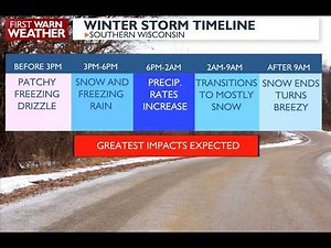 weather update madison wi drive safe everyone! wisconsin weather