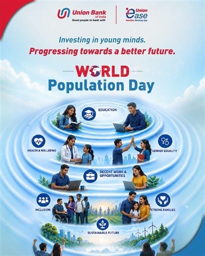 World Population Day | Union Bank of India