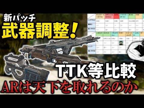 武器調整がヤバすぎる！事実ベースで比較解説！-S27sp2-【Apex Legends/R-301/フラットライン/プラウラーPDW/APEX解説】