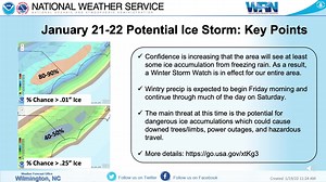 There is potential for wintry weather on Friday and Saturday. Watch the video below for more detials and get the latest here: https://go.usa.gov/xtKg3 | US National Weather Service Wilmington NC