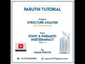 Static and Kinematic Indeterminacy Part I
