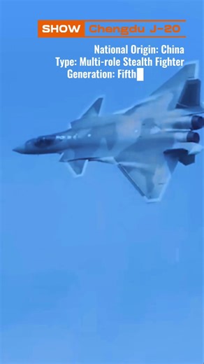 J-20 Fighters Capabilities | China’s Stealth Air Superiority Fighter