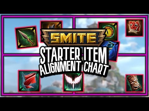 The Starter Item Alignment Chart (SMITE Items Explained!)
