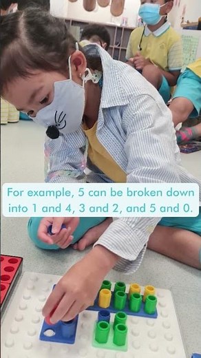 Introducing Part-Part-Whole | Little Skool-House