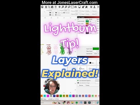 Lightburn Layers Explained