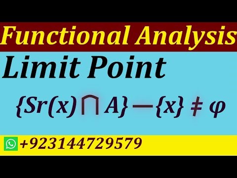 Limit point/Accumulation point / Cluster point in metric space with examples.