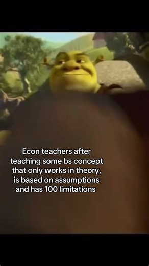 The Theoretical Limitations of A-Level Economics Concepts