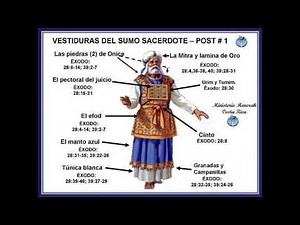 Las vestiduras de los sacerdotes Éxodo Cap 28