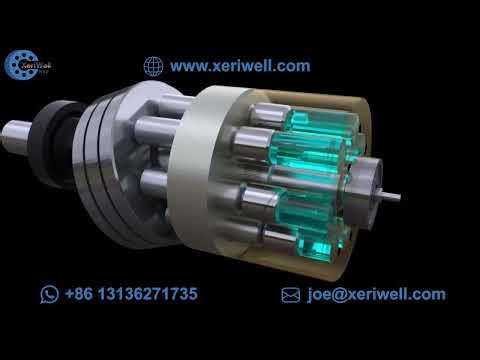 How does a Hydraulic Axial piston pump work
