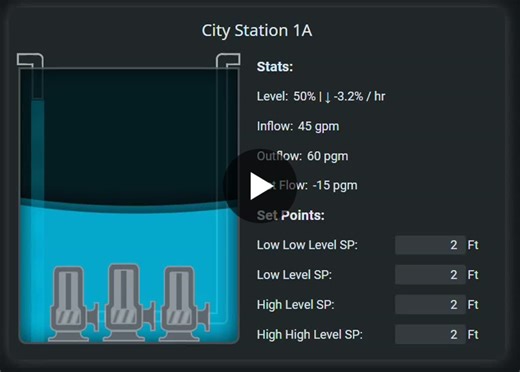 I added a resource to Inductive Automation Ignition Exchange for tank animations. Here is a quick video showing the animation. Check it out and feel free to download it if you want to incorporate… | Santos N. Garcia-Morales