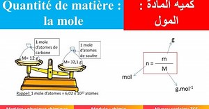 La quantité de matière: la mole tronc commun