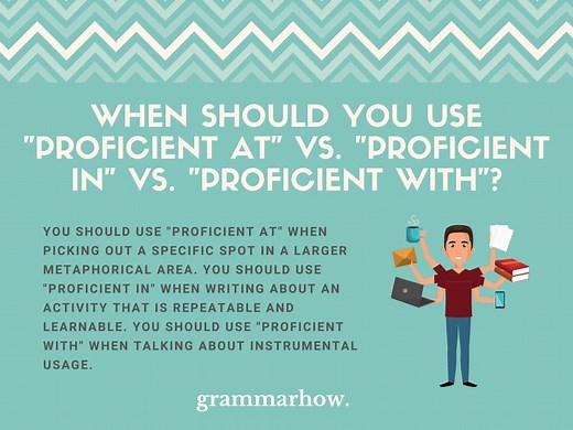 Proficient In/At/With: Learn The Right Preposition For Your CV (28 Examples)
