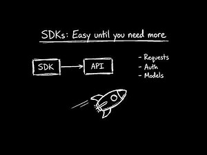 SDK Sprawl Explained: Why Multiple SDKs Break SaaS Integrations