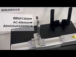 MMC 金属基複合材料の振動減衰性 ( 金属基複合材 AC-Albolon , Alminium, 鋳鉄）Mechanical Damping Comparison
