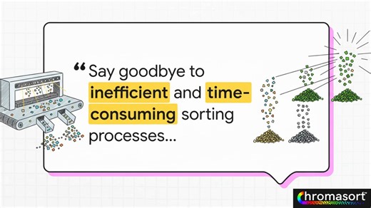 What is an Optical Sorter? Fully separate copper, brass, zinc, and die cast with advanced optical sorting technology. Raise purity levels and maximize the value of every load. 📞 Call (866) 948-5406 for details. #usedequipment #usedequipmentsale #UsedEquipmentSale #usedequipmentsales #usedequipmentdeals #usedequipmentforsale #usedrecyclingequipment #opticalsorter #opticalsorterforsale | Solid Equipment Company