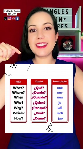 Improve Your Pronunciation with WH Questions!
