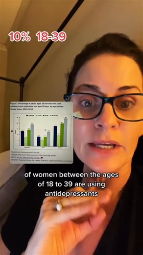 Mary Claire Haver, MD, author The New Menopause | If you look closely at the graph along the X axis, you can see the numbers for both sexes and then the breakdown for men versus women.... | Instagram