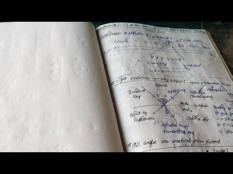 I started Ray Optics✌ | Day 59 | Class 12th Jee Aspirant | JEE 2027 |