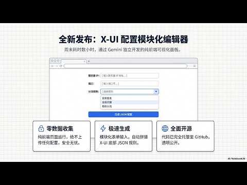 突破静态住宅 IP 网络屏蔽！X-UI出站配置可视化编辑器：VPS中转分流有手就行，不懂代码也能轻松设置｜境外网络专题【019】