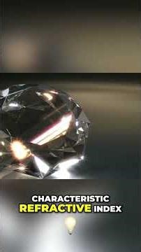 Gemstone Testing: Specific Gravity & Refractive Index Explained #shorts