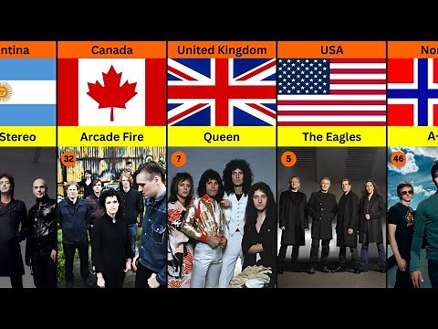 Top 50 Greatest Bands in Music History: Rock Gods, Pop Royals & Hip-Hop
