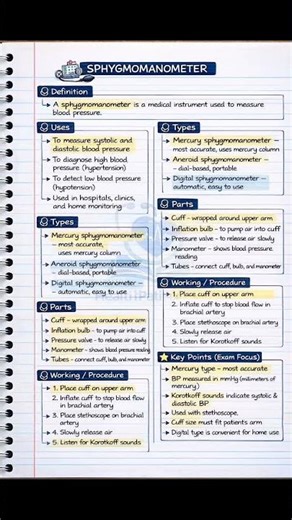 Sphygmomanometer Complete Notes 🩺 | Blood Pressure Measurement | HealthPathNotes