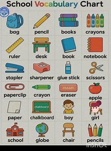 school vocabulary chart 📚# English