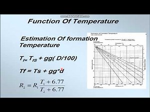 well logging how to read the log