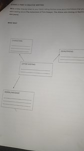 Write a letter (friendly letter) to your friend, letting him/he... | Filo