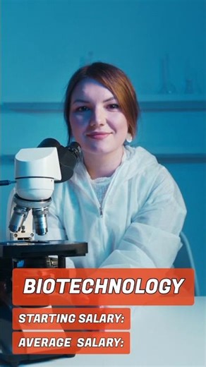 Salary in Biotechnology