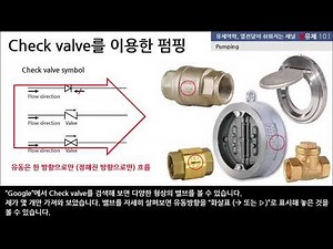 Pumping water using a check valve