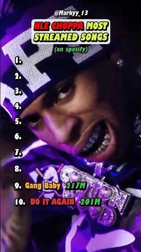 NLE Choppa's Most Popular Songs