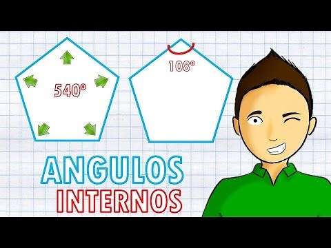 ANGULOS INTERNOS DE UN POLIGONO REGULAR Super facil
