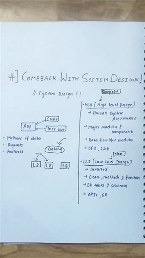codewithyash on Instagram: "Comeback With System Design"