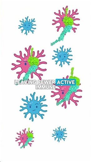 You can support cancer research like this today.