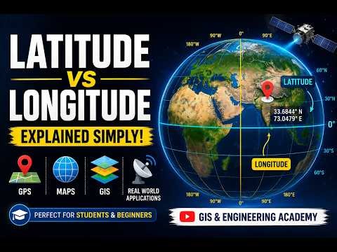 Latitude and Longitude Explained | GPS, Maps & GIS for Beginners | Geographic Coordinate System