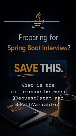 What is the difference between @RequestParam and @PathVariable | Most Asked Java Interview Questions