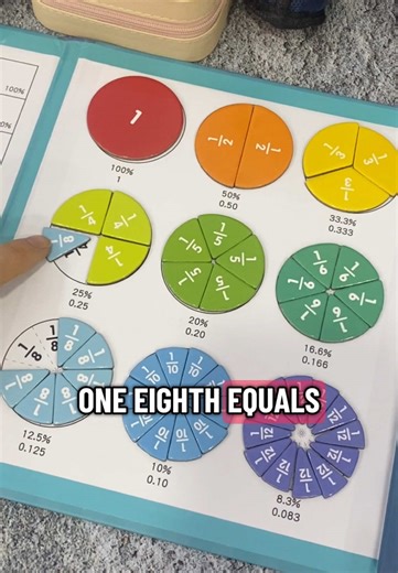 Make Learning Fractions Fun with This Magnetic Puzzle