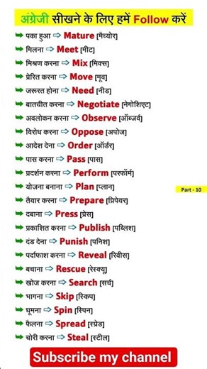 Englishspoken||English Conversation||English Speaking Practice||short videoEnglish speaking#english