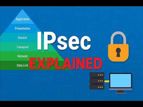IPSec Explained Visually | AH, ESP, Tunnel Mode, IKE & OSI Layers Simplified