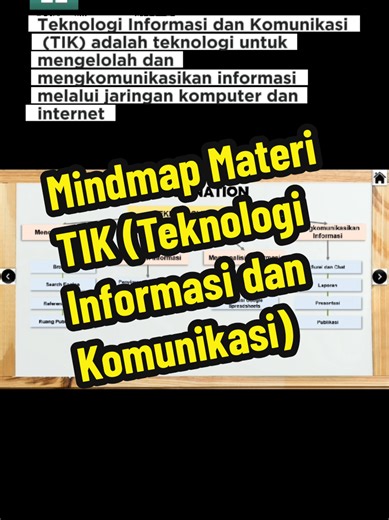 Materi TIK: Teknologi Informasi dan Komunikasi