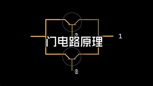 HOW TRANSISTORS RUN CODE集体管如何运行你的代码