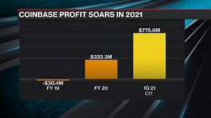 Bitcoin to Hit $100K, Says Trenchev