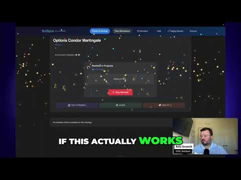 Backtesting the Options Condor Martingale Strategy #shorts