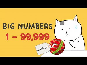 [GENKI Lesson 2] Big Numbers (1 - 99,999) in Japanese (+ Free Visual Chart)
