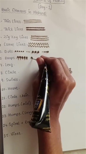 MehendiOfModesty #Basic Elements in Mehendi. Day 1 (1/10)