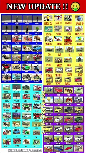 Indian bike driving games ke neye neye real chart code || bike bas Helicopter 🚁 etc