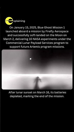 First Fully Successful Commercial Moon Landing – Blue Ghost Mission 1