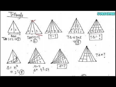 Figure Counting Trick 🔥 | Square, Rectangle & Triangle | Most Important Concept | Part 1